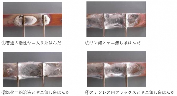 はんだ付けって メテック株式会社